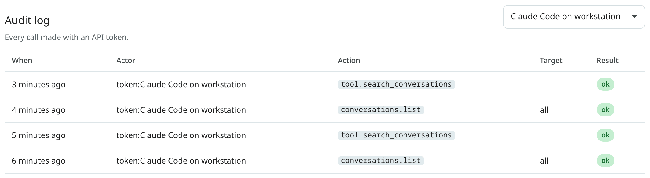 The audit log filtered to one token