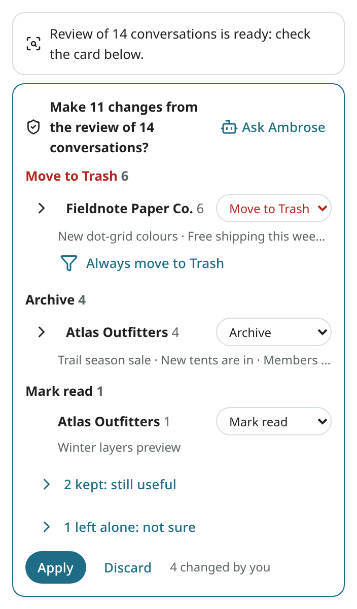 A review card in the Ambrose panel: Fieldnote Paper Co. under Move to Trash, Atlas Outfitters moved to Archive with its move menu, Mark read, two kept, one left alone, and Apply with 4 changed by you