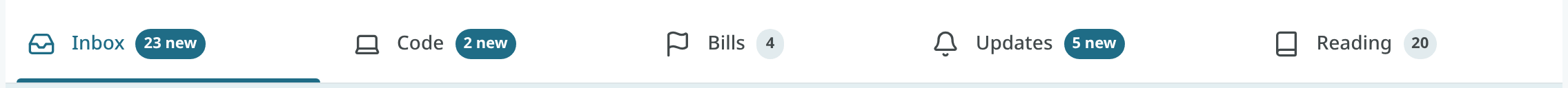 Tabs showing all their indicators