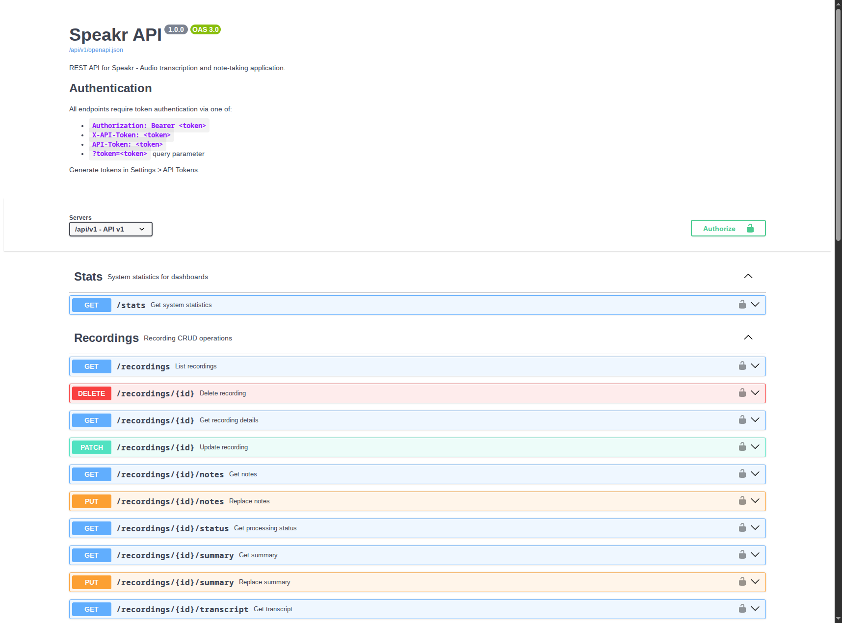 Swagger UI Documentation